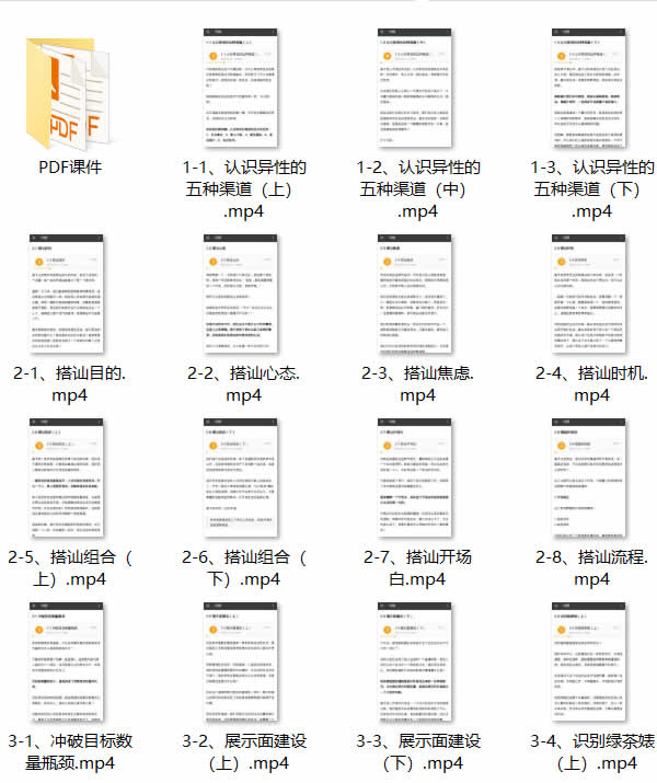 魔卡情感魔卡《认识异性》视频教程